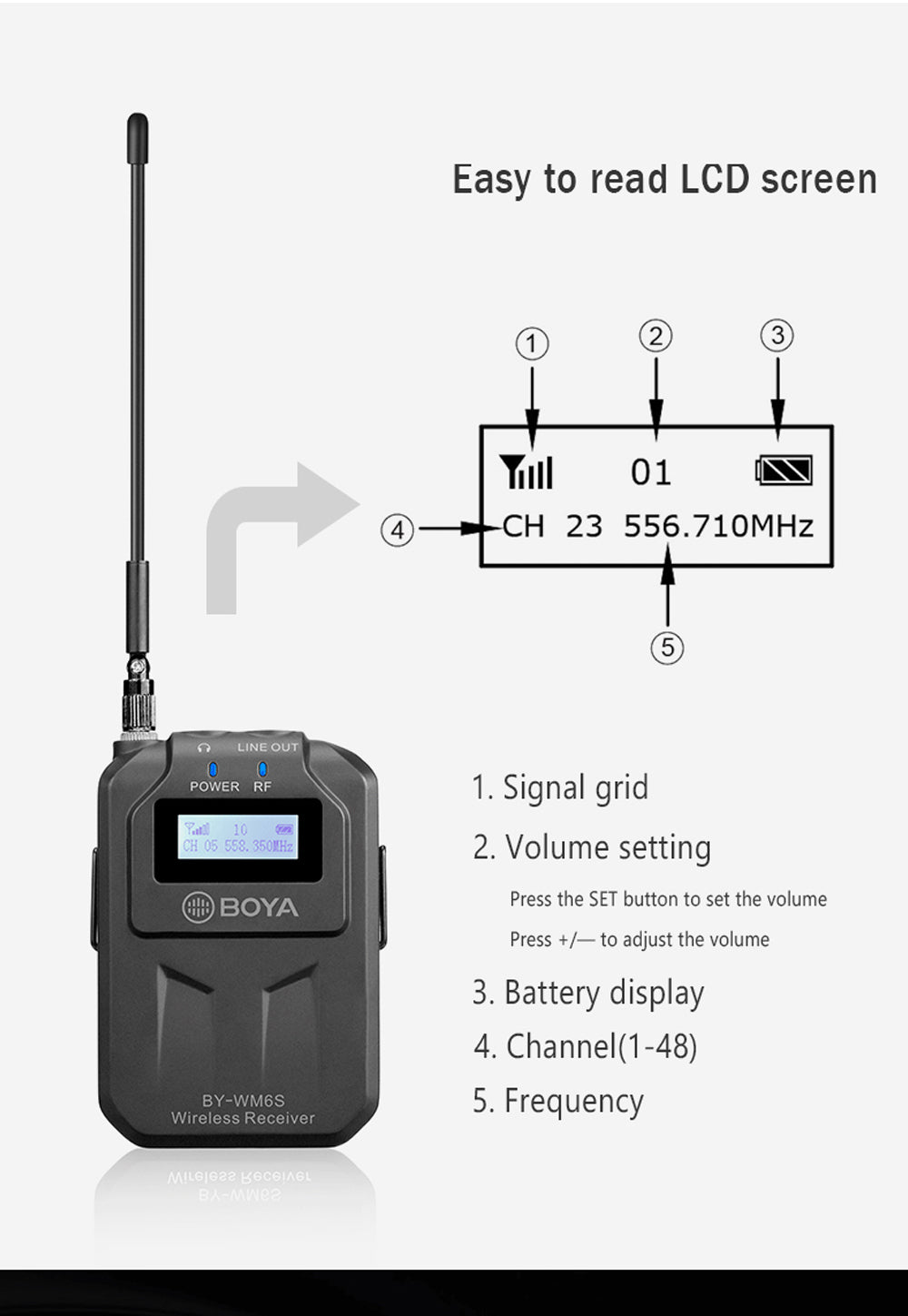 BOYA BY-WM6S UHF Wireless Lavalier Microphone System