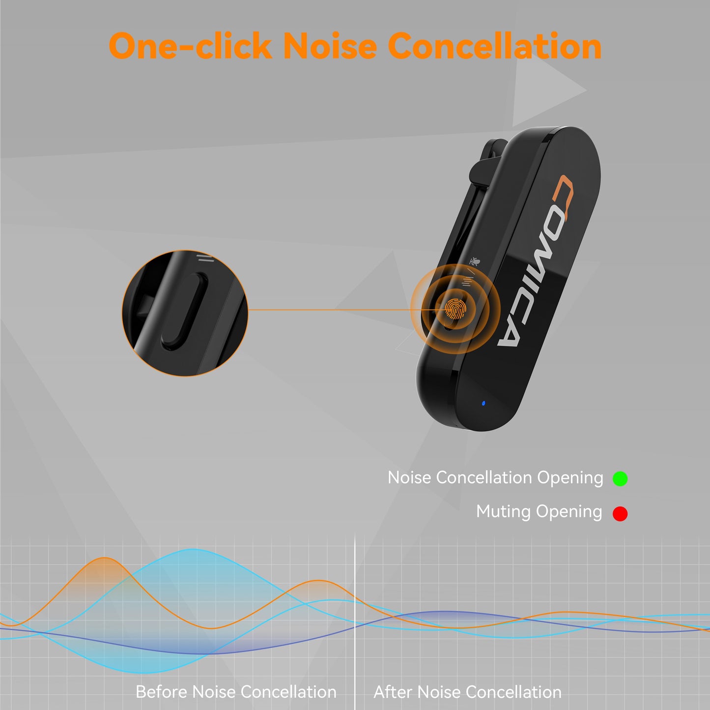 COMICA Vimo S  2.4G Dual-channel Mini Wireless Microphone