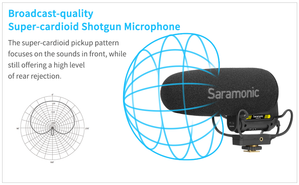 The Saramonic Vmic5 Pro super-cardioid on-camera condenser shotgun microphone
